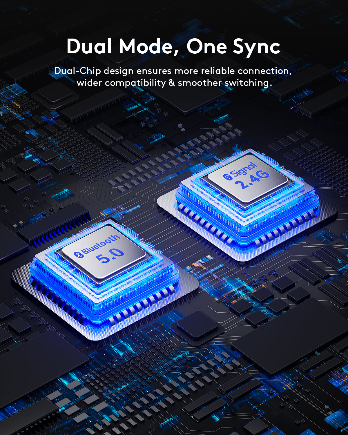 Samsers Foldable Keyboard and Mouse with Backlight - KM01X