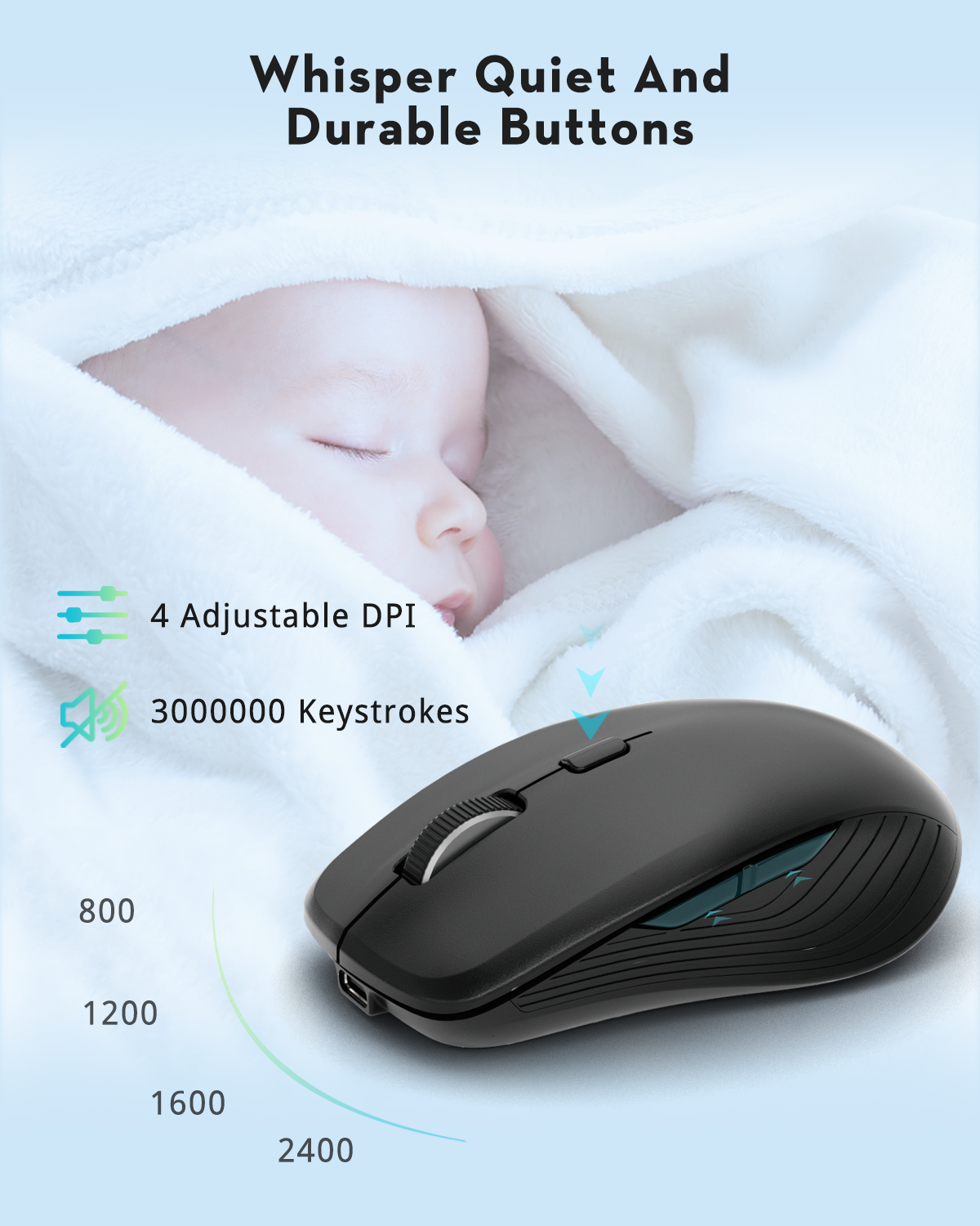 Ultra Slim Silent Keyboard and Mouse Set - HD306