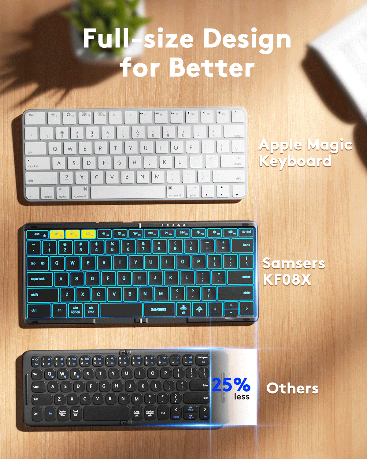 Full-Size Foldable Bluetooth Keyboard - KF08X