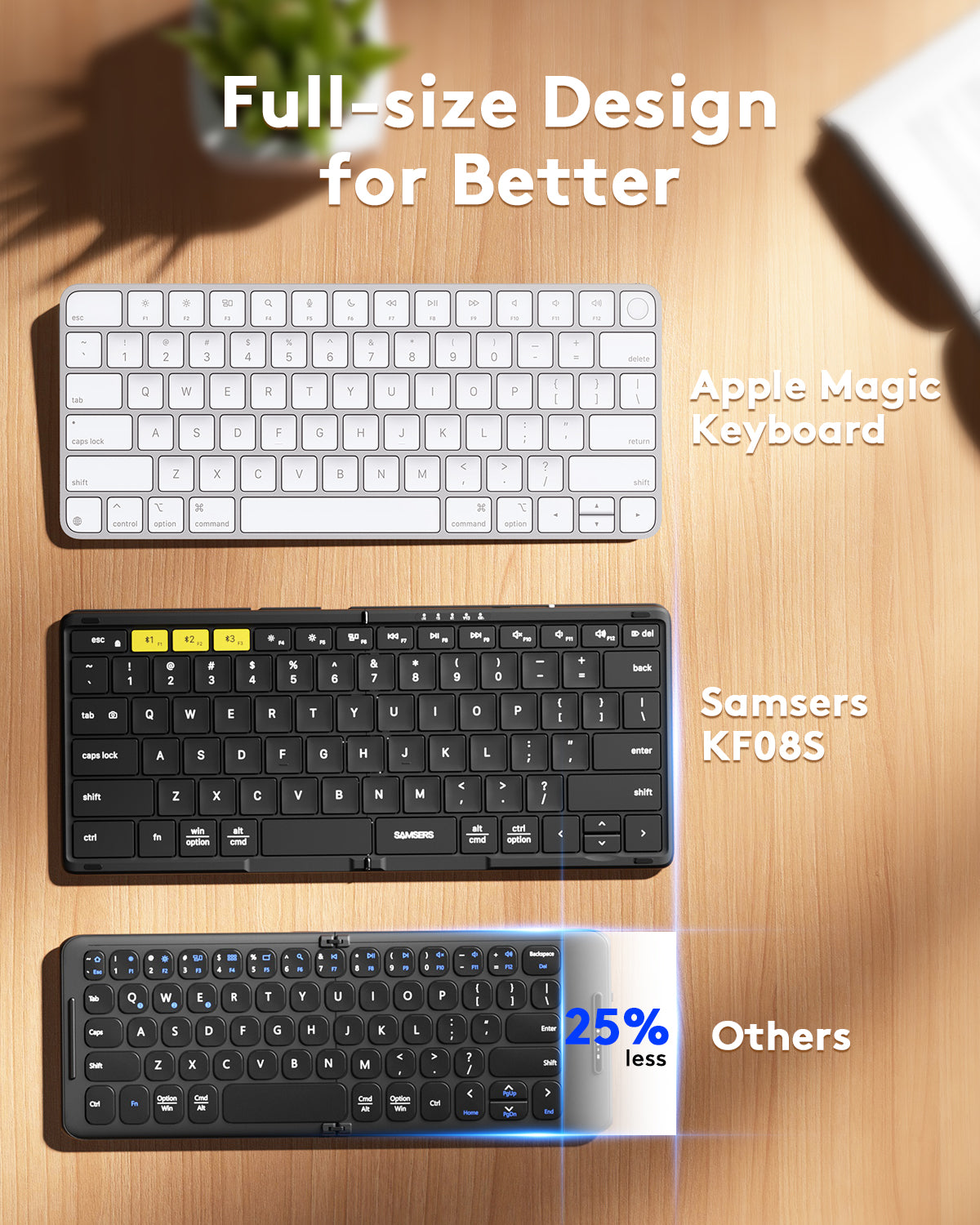 Full-Size Foldable Bluetooth Keyboard - KF08S