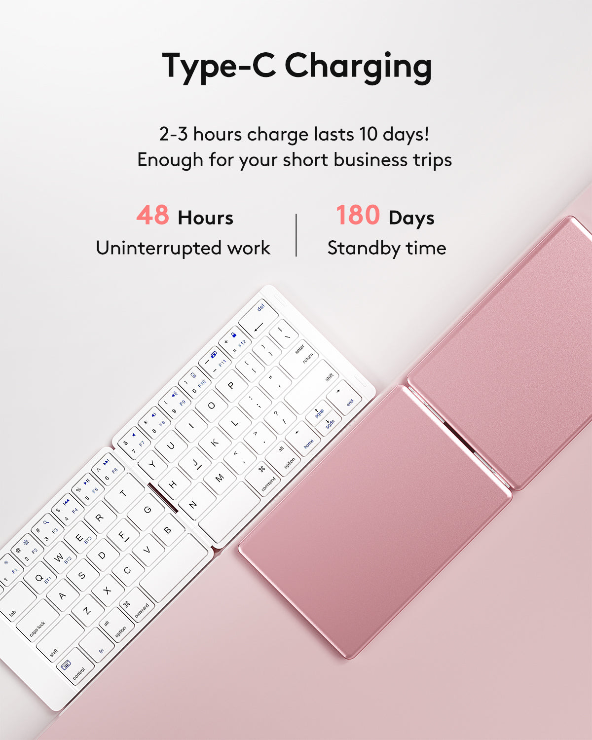 Samsers Foldable Bluetooth Keyboard, Ultra Slim Aluminum Travel Folding Keyboard for iPhone iPad Mac Android Windows iOS,  White & Pink (Sync Up to 3 Devices)