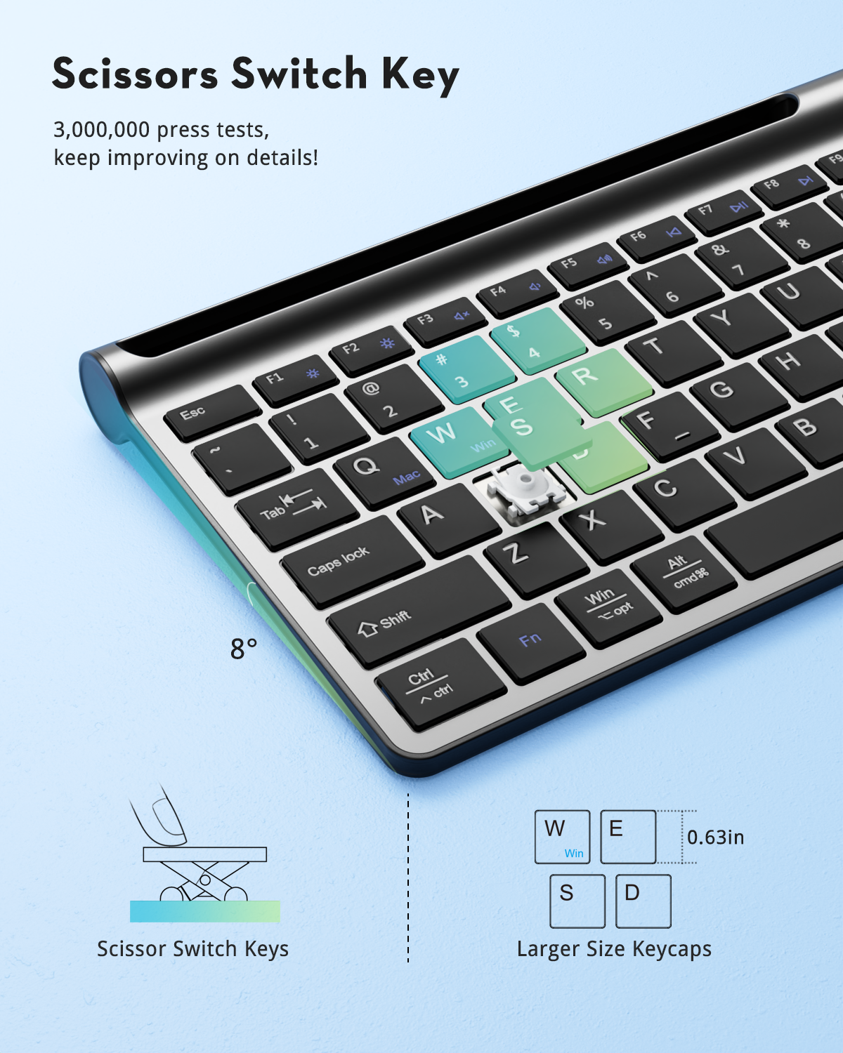 Ultra Slim Silent Keyboard and Mouse Set - HD306